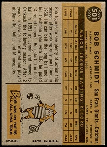 1960 Topps # 501 Боб Шмид Сан Франциско Джайентс (Бейзболна картичка) VG Джайънтс