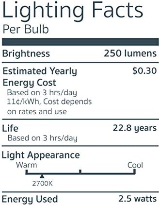Led лампа EmeryAllen EA-E12-2.5 W-001-279F-D с регулируема яркост, 120, В-2,5 W (еквивалент на 20 W), 250 Лумена, 2700 К, 1 бр.