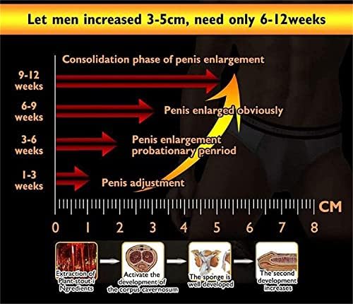 XXXL 2023 Нов Крем За растежа на пениса, гелове за уголемяване на пениса Увеличете пениса Си до 12 Инча