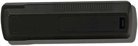 Дистанционно Управление видеопроектором TeKswamp за замяна Panasonic N2QAYA000083