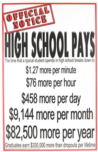 Плакат #439 Страхотен Мотивационен Плакат За студенти Показва, Че на Бала в гимназията се Заплаща