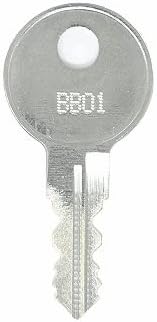 Преносимото ключ Kobalt BB047 за набиране на средства: 2 Ключа