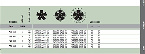 W2E250-CE65-01 230V 50/60 Hz 0,51/0,74 А 115/165 W 4 uf 400 В db двутавровый аксиален вентилатор