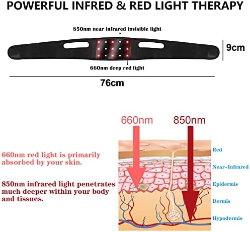 Устройство за терапия с Инфрачервени Червена светлина за врата, Лечение на Херпес по Свинете, на Мехури, Лечебен