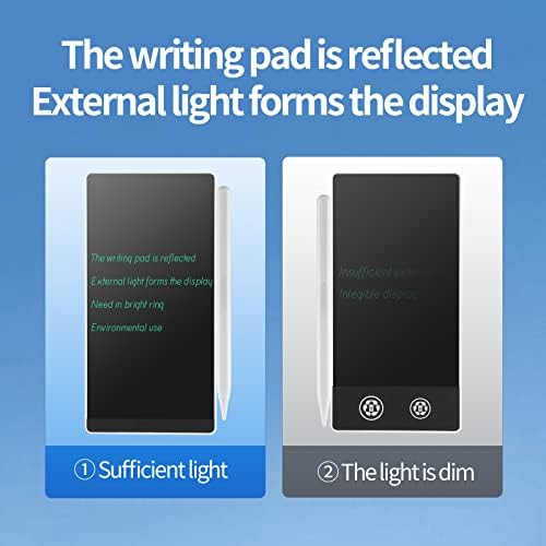 Мини LCD таблет за писане Amoretti Sonnet, 6,5 инча, dual дисплей, Стираемые за Многократна употреба Електронни
