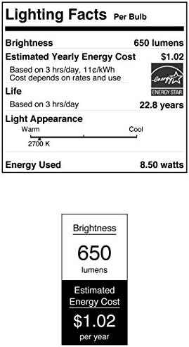 Уестингхаус Lighting 4300000 Led лампа с регулируема яркост Рефлектор капацитет от 8,5 Вата със Средна база,