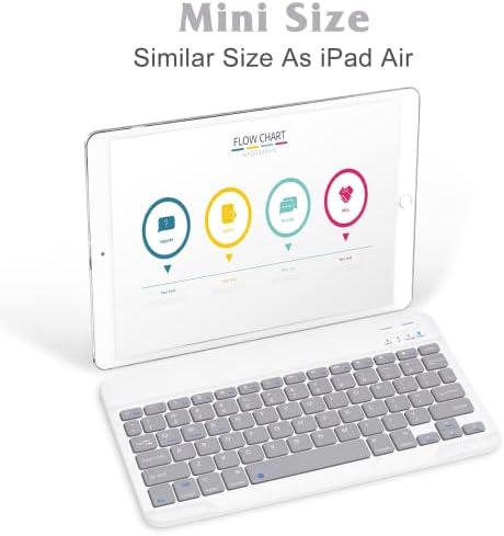 Ультратонкая Акумулаторна Bluetooth клавиатура за Samsung LS32BM801UNXGO и всички iPad с поддръжка на Bluetooth,