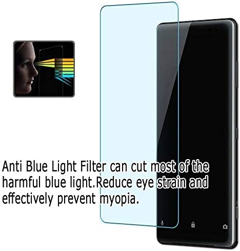Защитно фолио за екрана Puccy 3 Пакет с защита от синя светлина, която е съвместима с защитно фолио на GE Digital