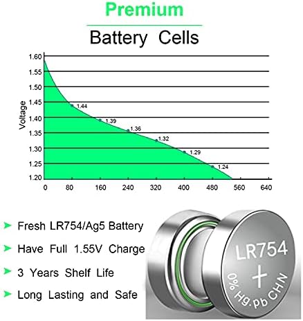 50ШТ AG5 Бутон батерия, LR754 393A SR48 AG5 Алкаилиновые Батерии за монети за Misfit Ray Лазер при вида, на